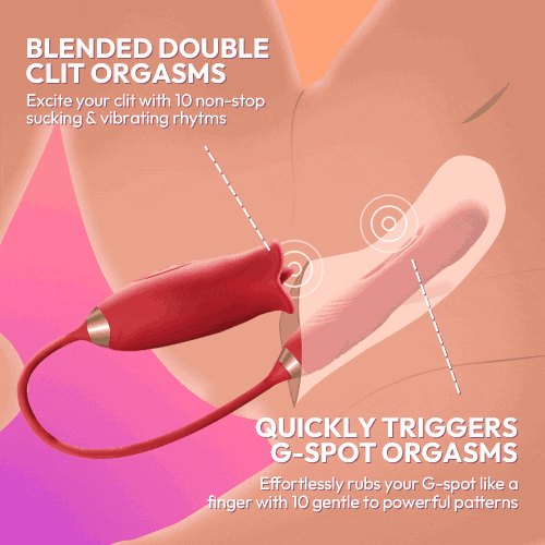 Secreto Sucking Vibrator - Vibrators > Sucking Vibrators - The Secret Affaire